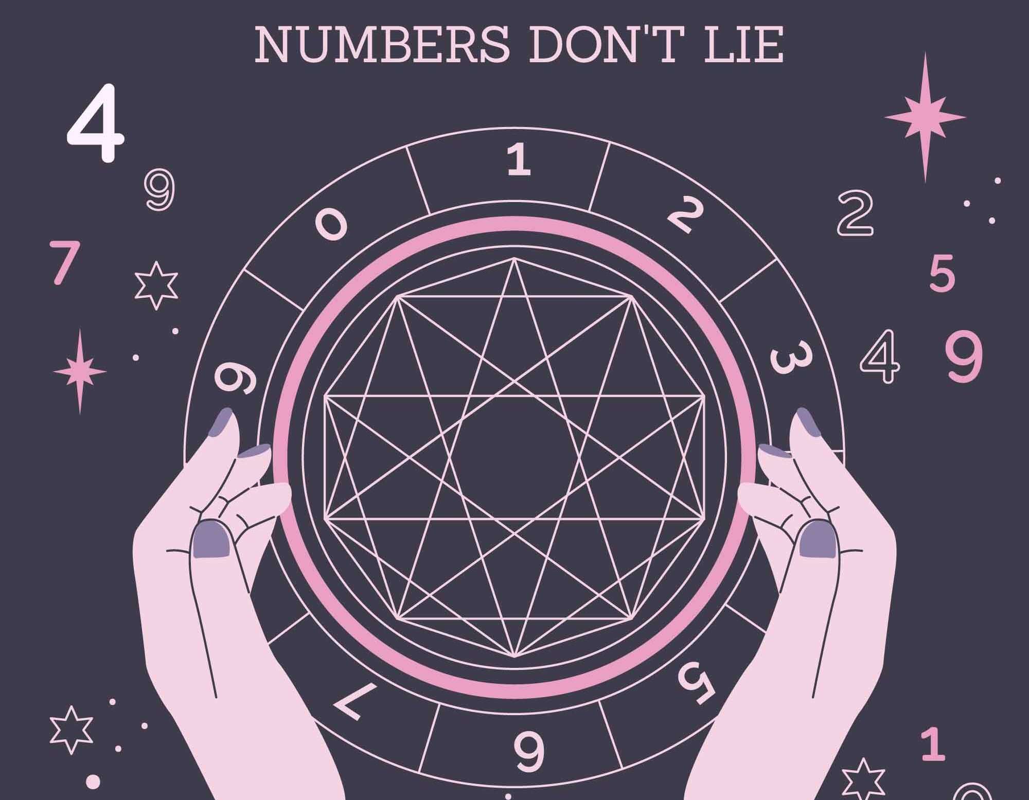 Numerology